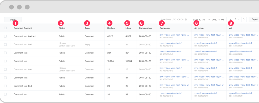 A screenshot of a TikTok Ads dashboard displaying comments, status, replies, likes, campaign details, and ad performance metrics for monitoring audience engagement.